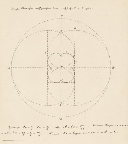 Nachlass Georg Joseph Sidler